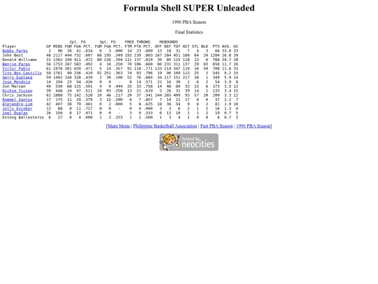 pba/season/1998/1998shlsea screenshot