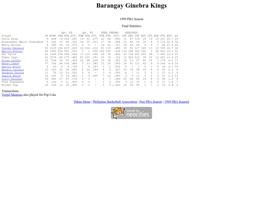pba/season/1999/1999ginsea screenshot