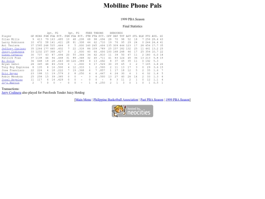 pba/season/1999/1999mobsea screenshot