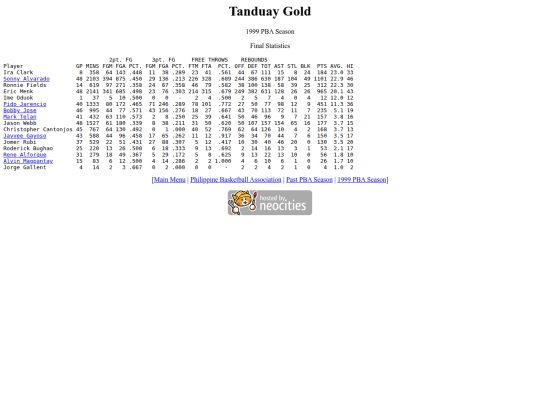 pba/season/1999/1999tansea screenshot