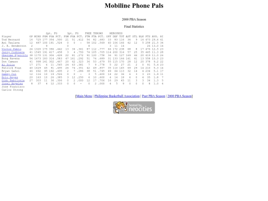 pba/season/2000/2000mobsea screenshot