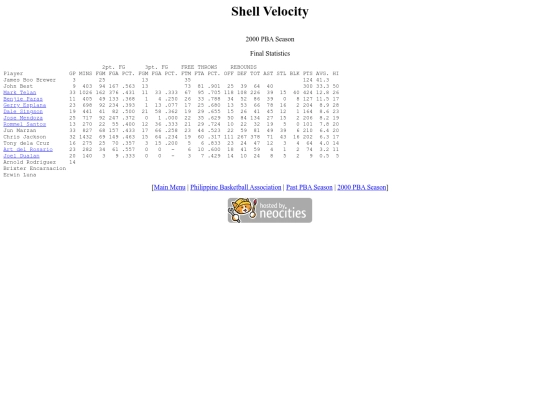 pba/season/2000/2000shlsea screenshot