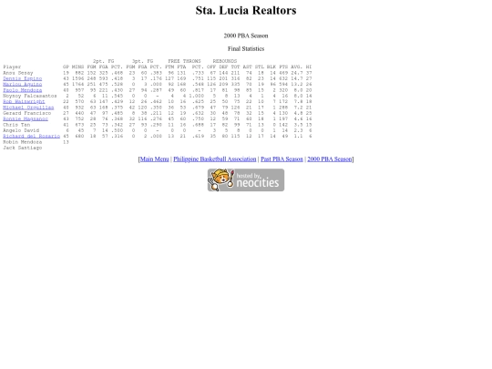 pba/season/2000/2000slrsea screenshot
