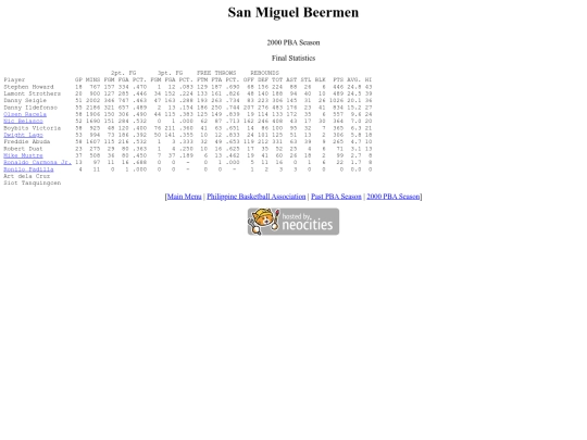 pba/season/2000/2000smbsea screenshot
