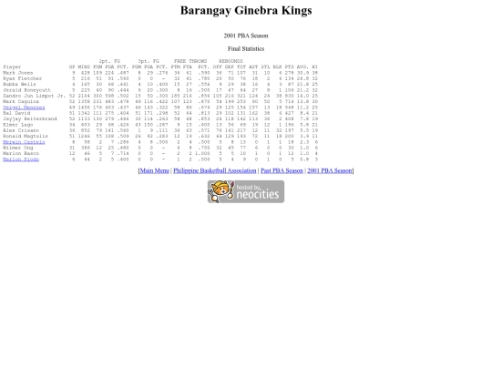 pba/season/2001/2001ginsea screenshot