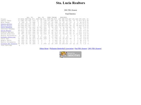 pba/season/2001/2001slrsea screenshot