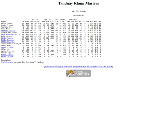 pba/season/2001/2001tansea screenshot