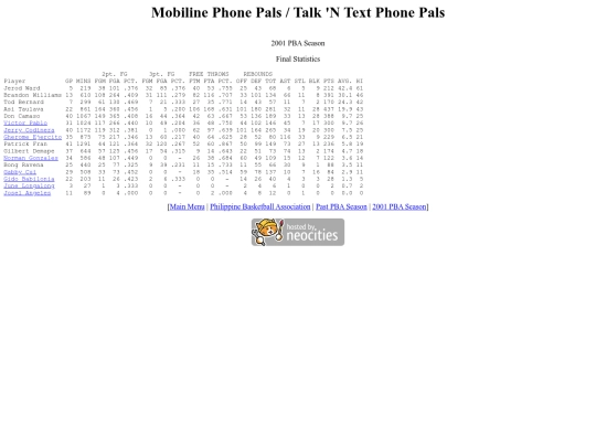 pba/season/2001/2001tntsea screenshot