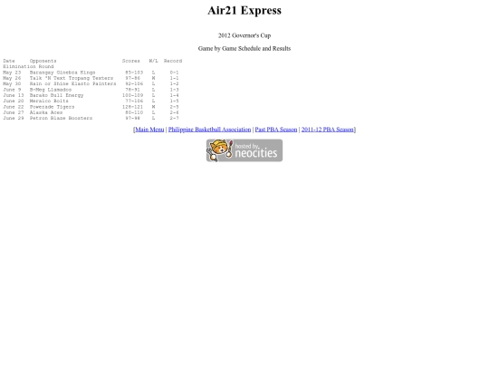 pba/season/2011-12/201112airgov screenshot