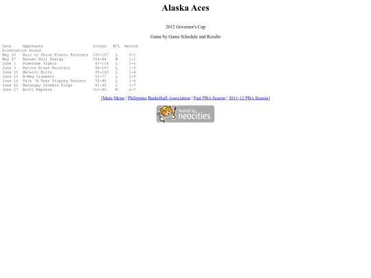 pba/season/2011-12/201112alagov screenshot