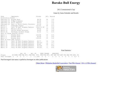 pba/season/2011-12/201112barcom screenshot