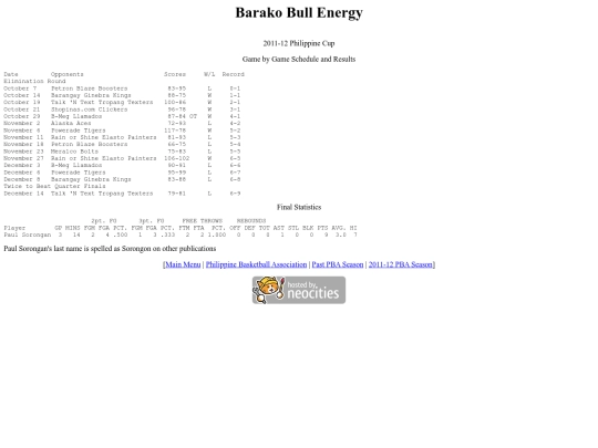 pba/season/2011-12/201112barphi screenshot