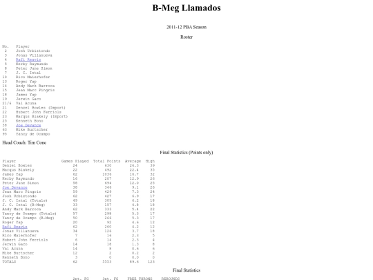 pba/season/2011-12/201112bmesea screenshot