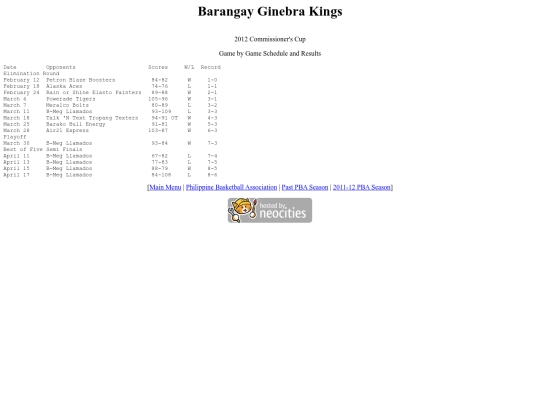 pba/season/2011-12/201112gincom screenshot