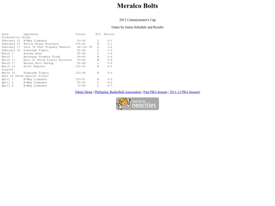pba/season/2011-12/201112mercom screenshot