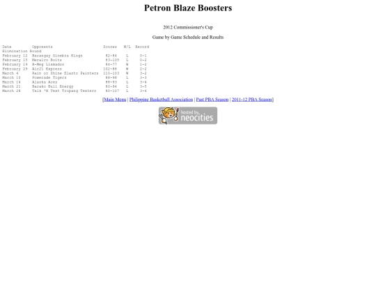 pba/season/2011-12/201112petcom screenshot