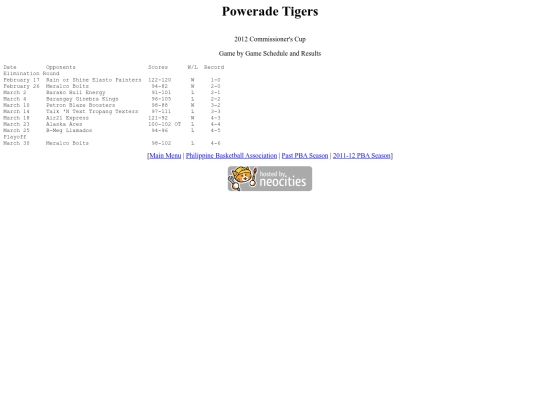 pba/season/2011-12/201112powcom screenshot