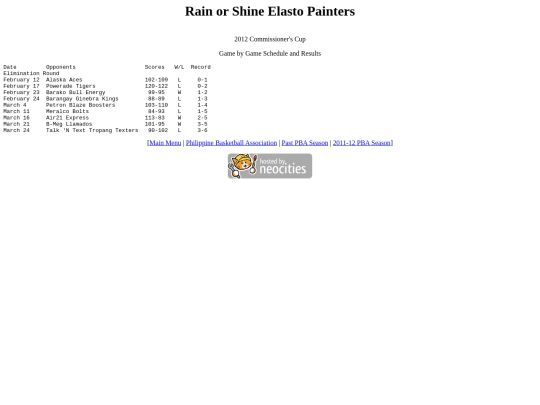 pba/season/2011-12/201112roscom screenshot