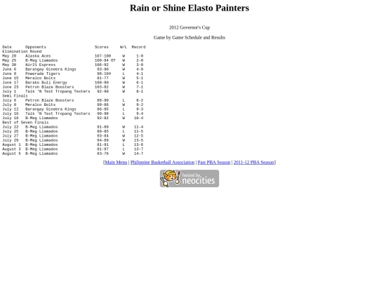 pba/season/2011-12/201112rosgov screenshot