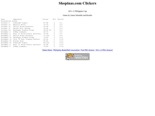 pba/season/2011-12/201112shophi screenshot