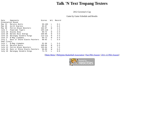 pba/season/2011-12/201112tntgov screenshot