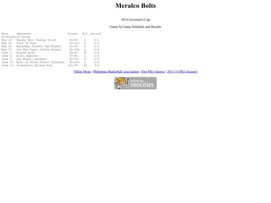 pba/season/2013-14/201314mergov screenshot