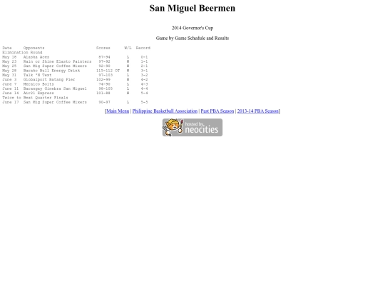 pba/season/2013-14/201314smbgov screenshot