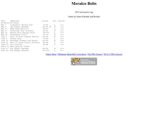 pba/season/2014-15/201415mergov screenshot