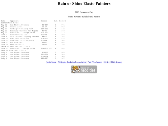 pba/season/2014-15/201415rosgov screenshot