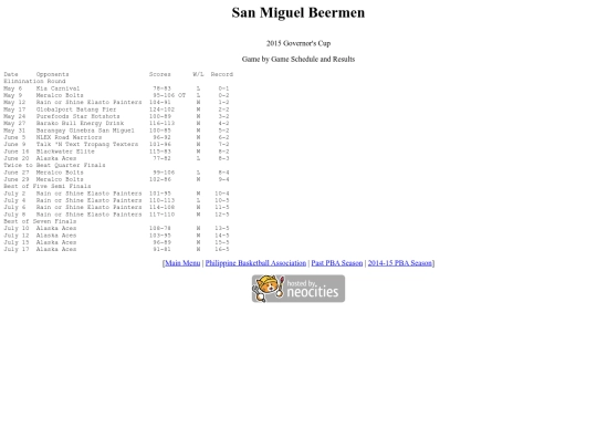 pba/season/2014-15/201415smbgov screenshot