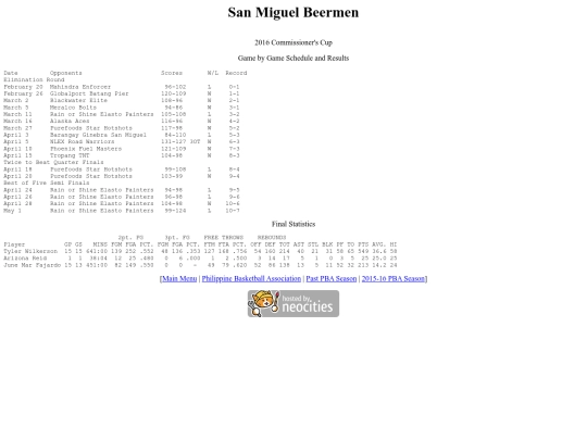pba/season/2015-16/201516smbcom screenshot