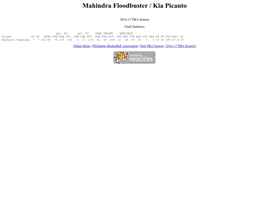 pba/season/2016-17/201617kiasea screenshot