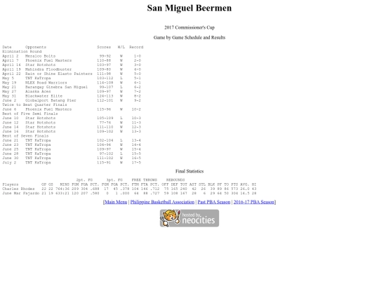 pba/season/2016-17/201617smbcom screenshot