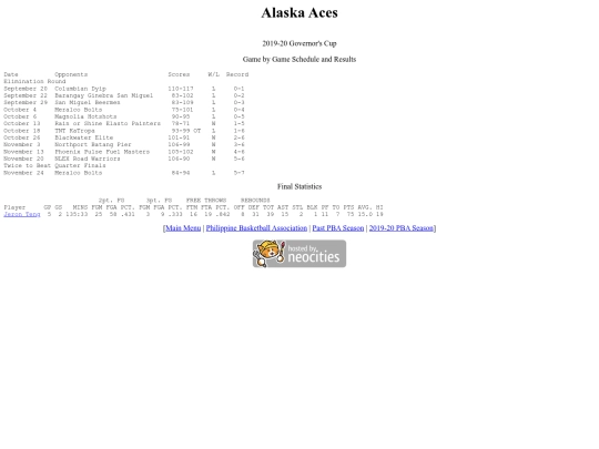 pba/season/2019-20/201920alagov screenshot