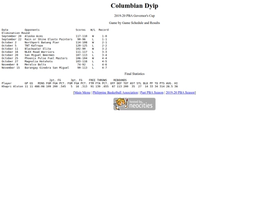 pba/season/2019-20/201920colgov screenshot