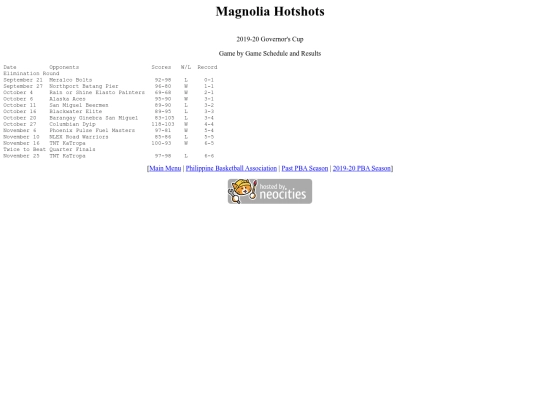 pba/season/2019-20/201920maggov screenshot