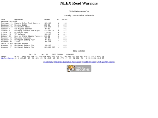 pba/season/2019-20/201920nlegov screenshot