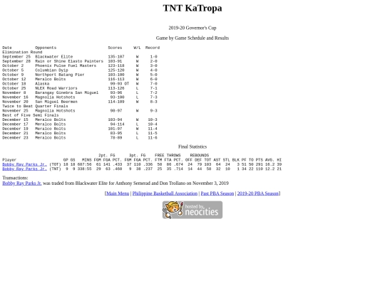 pba/season/2019-20/201920tntgov screenshot