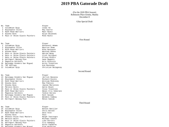 pba/season/2020-21/2019draft screenshot
