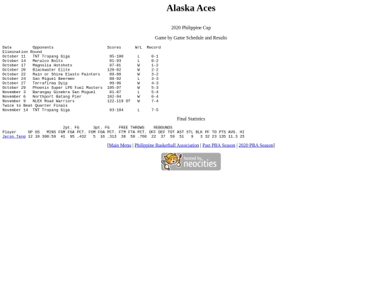 pba/season/2020-21/202021alaphi screenshot