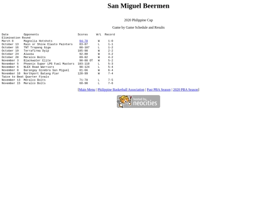 pba/season/2020-21/202021smbphi screenshot