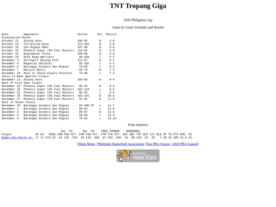 pba/season/2020-21/202021tntphi screenshot