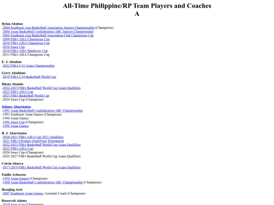 philbas.alltime_a screenshot