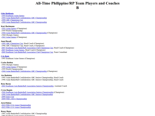 philbas.alltime_b screenshot