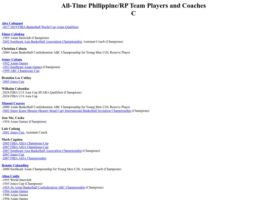 philbas.alltime_c screenshot