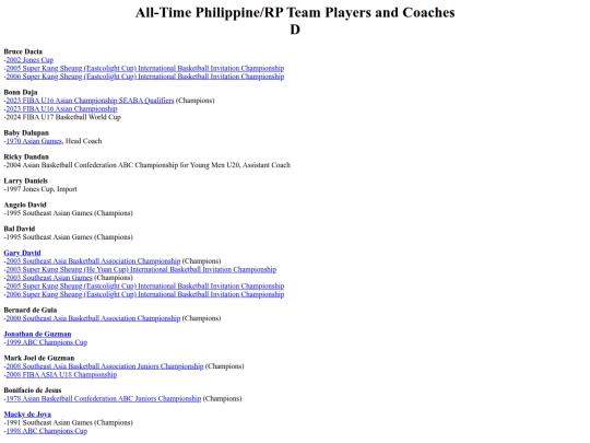 philbas.alltime_d screenshot