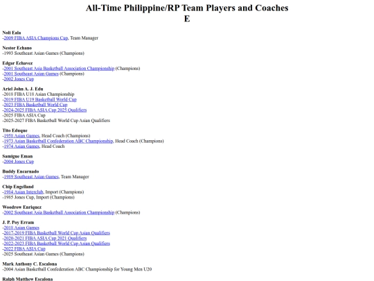 philbas.alltime_e screenshot