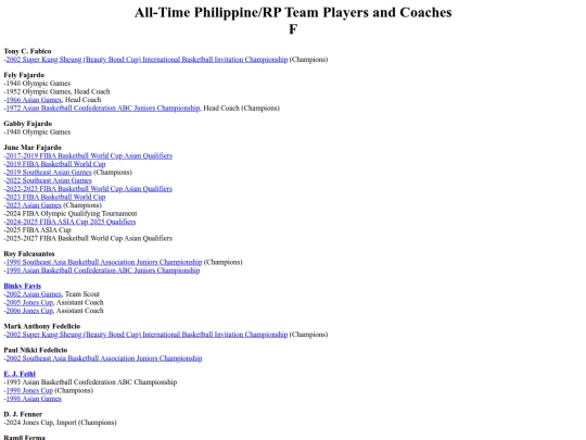 philbas.alltime_f screenshot