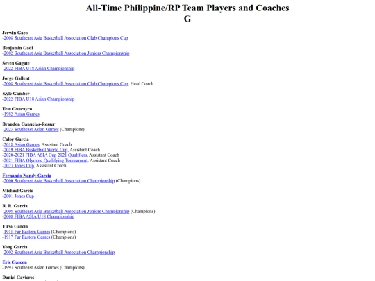 philbas.alltime_g screenshot
