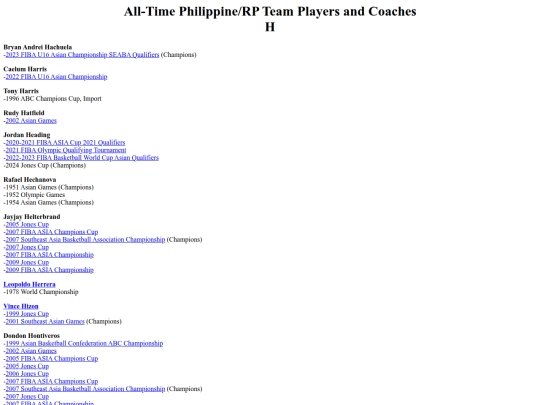 philbas.alltime_h screenshot